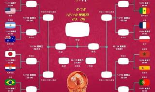 2022亚锦赛男篮赛程